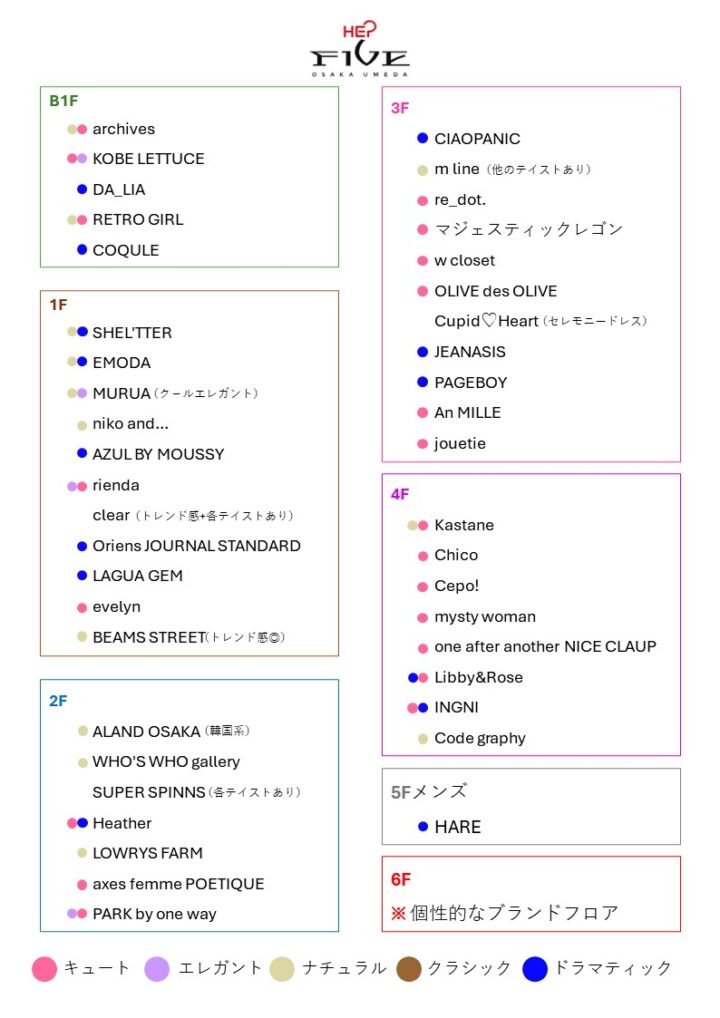 必見！ファッション系統別リサーチ情報：ヘップファイブ編の画像